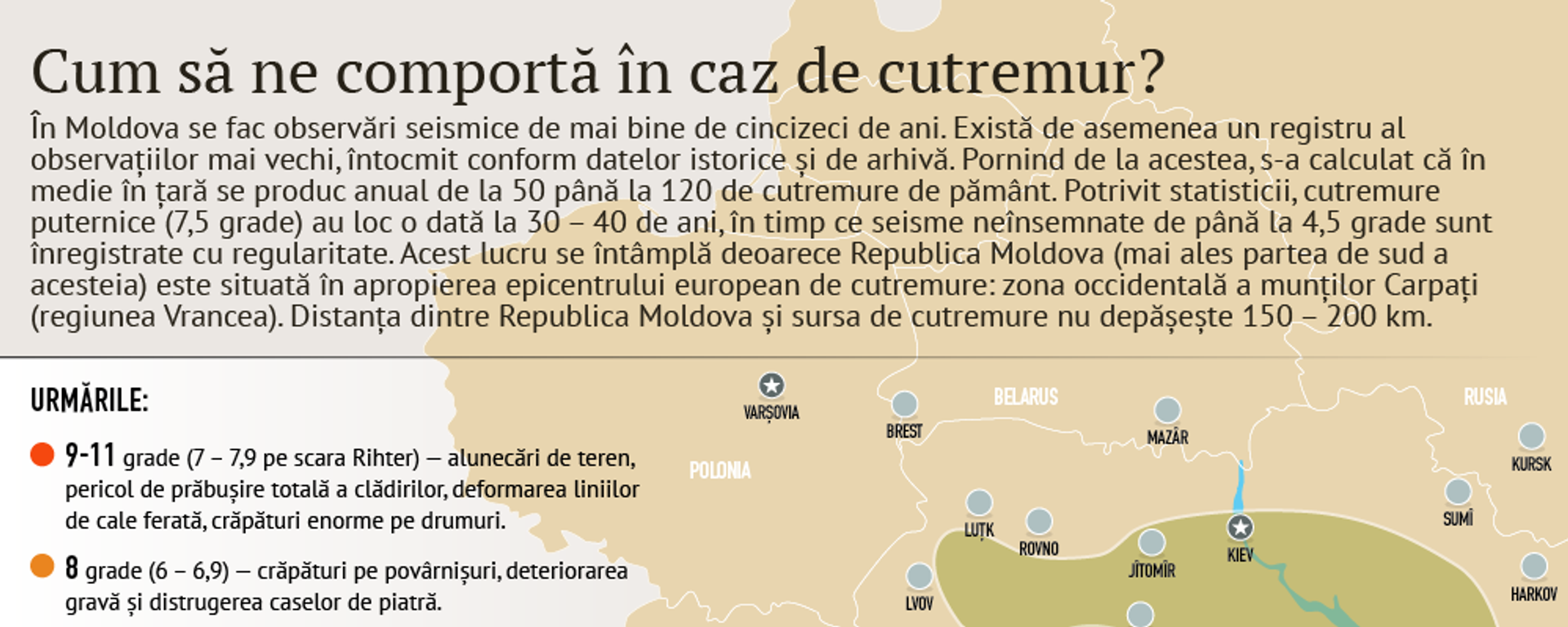 Cum să ne comportă în caz de cutremur? - Sputnik Moldova, 1920, 28.12.2016