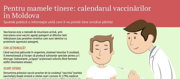 Pentru mamele tinere: calendarul vaccinărilor în Moldova - Sputnik Moldova