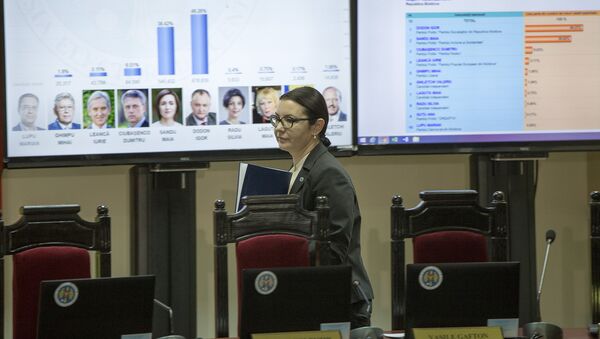 Руссу Алина председателя Центральной избирательной комиссии - Sputnik Moldova