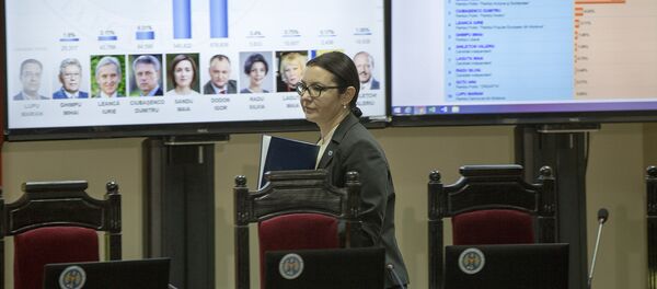 Руссу Алина председателя Центральной избирательной комиссии - Sputnik Moldova